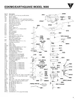 Предварительный просмотр 3 страницы EarthQuake Earthquake 8900 Owner'S Manual