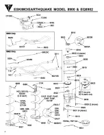 Предварительный просмотр 4 страницы EarthQuake Earthquake 8900 Owner'S Manual