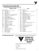 Предварительный просмотр 5 страницы EarthQuake Earthquake 8900 Owner'S Manual