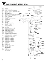 Предварительный просмотр 6 страницы EarthQuake Earthquake 8900 Owner'S Manual