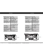 Предварительный просмотр 8 страницы EarthQuake ECS8.0 Installation Manual