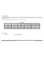 Предварительный просмотр 6 страницы EarthQuake EQ-4000BT Owner'S Manual