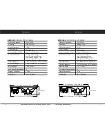 Preview for 4 page of EarthQuake EWS530C Installation Manual