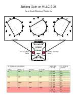 Предварительный просмотр 4 страницы EarthQuake HLLC-200 Product Manual