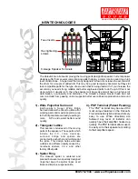 Предварительный просмотр 2 страницы EarthQuake HoLeeS 12 Brochure & Specs