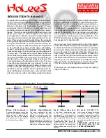 Preview for 1 page of EarthQuake HoLeeS-15 Introduction