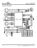 Предварительный просмотр 20 страницы EarthQuake IG800W Operator'S Manual