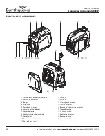 Предварительный просмотр 38 страницы EarthQuake IG800W Operator'S Manual