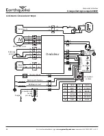 Предварительный просмотр 48 страницы EarthQuake IG800W Operator'S Manual