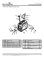 Предварительный просмотр 49 страницы EarthQuake IG800W Operator'S Manual