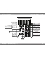 Preview for 5 page of EarthQuake IQ1500 User Manual