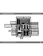 Предварительный просмотр 5 страницы EarthQuake IQ600 User Manual