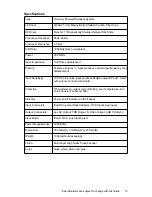 Предварительный просмотр 13 страницы EarthQuake IQUAKE IQ-52B User Manual