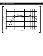 Preview for 4 page of EarthQuake Kompressor S-10 Technical Manual