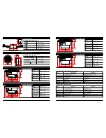 Предварительный просмотр 3 страницы EarthQuake M5 Owner'S Manual & Warranty