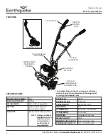 Preview for 8 page of EarthQuake MC25 Operator'S Manual