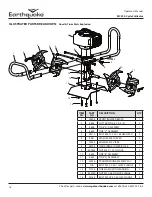 Preview for 18 page of EarthQuake MC25 Operator'S Manual