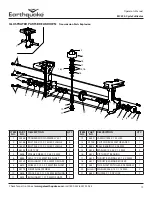 Preview for 19 page of EarthQuake MC25 Operator'S Manual