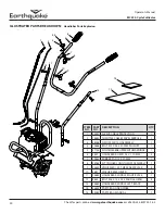 Preview for 20 page of EarthQuake MC25 Operator'S Manual