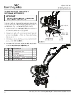 Preview for 22 page of EarthQuake MC25 Operator'S Manual