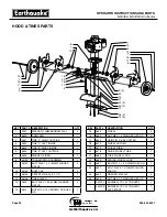 Предварительный просмотр 24 страницы EarthQuake MC43 Operator'S Manual