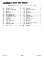 Предварительный просмотр 15 страницы EarthQuake MC43E Operating & Parts Manual