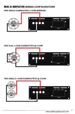 Предварительный просмотр 7 страницы EarthQuake mini D Series Installation Manual