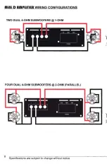 Предварительный просмотр 8 страницы EarthQuake mini D Series Installation Manual