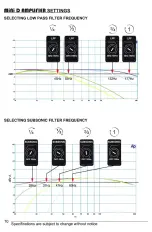 Предварительный просмотр 10 страницы EarthQuake mini D Series Installation Manual