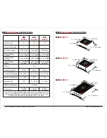 Предварительный просмотр 7 страницы EarthQuake MiNi D1000.4 Installation Manual