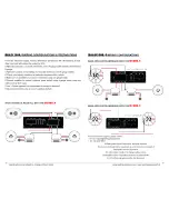 Предварительный просмотр 7 страницы EarthQuake MiNi D3000.4 Installation Manual