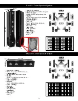 Preview for 3 page of EarthQuake MiniMe P8 User Manual