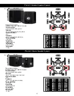 Preview for 4 page of EarthQuake MiniMe P8 User Manual