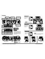 Preview for 4 page of EarthQuake PH2000W/D1 Owner'S Manual