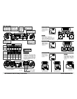 Preview for 5 page of EarthQuake PH2000W/D1 Owner'S Manual