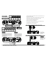 Preview for 7 page of EarthQuake PH2000W/D1 Owner'S Manual