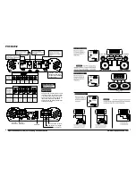 Preview for 4 page of EarthQuake PH800W/2 Owner'S Manual