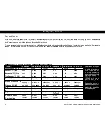 Preview for 2 page of EarthQuake Thermo-rX-10-4 Installation & Reference Manual