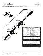 Preview for 29 page of EarthQuake Victory Operator'S Manual