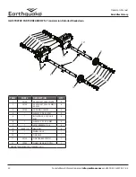 Preview for 30 page of EarthQuake Victory Operator'S Manual