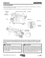 Preview for 6 page of EarthQuake W1000 Operator'S Manual & Parts List