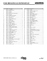 Preview for 11 page of EarthQuake W1000 Operator'S Manual & Parts List