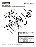 Preview for 17 page of EarthQuake WE43 Operator'S Manual