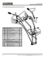 Preview for 18 page of EarthQuake WE43 Operator'S Manual