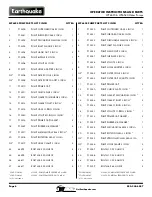 Preview for 6 page of EarthQuake WP6520 Operator'S Manual