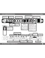 Preview for 5 page of EarthQuake XJ-600R User Manual