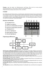 Предварительный просмотр 6 страницы EarthQuaker Devices Disaster Transport SR Operation Manual