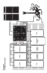 Preview for 2 page of EarthQuaker Devices Swiss Things Operation Manual