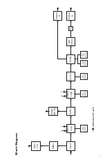 Preview for 7 page of EarthQuaker Devices Swiss Things Operation Manual