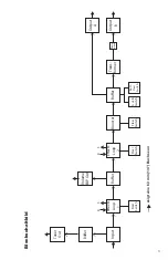 Preview for 11 page of EarthQuaker Devices Swiss Things Operation Manual